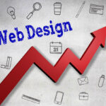 Κατασκευή ιστοσελίδας μόνος σου – Τι χρειάζεσαι